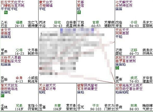 桃花星 紫薇斗数_紫薇斗数天马在官禄_紫薇斗数 合婚