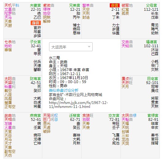 太阴星在亥化忌_紫微斗数太阴化忌亥宫铃星同度_流年太阴化忌在疾厄宫