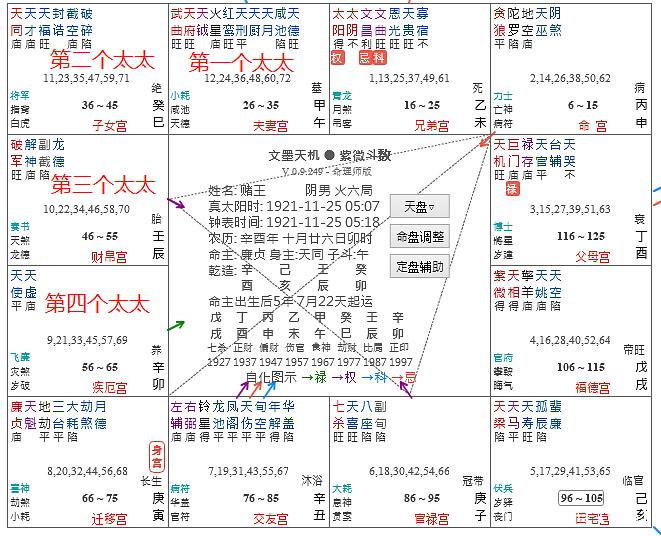 紫薇破军在夫妻宫男命_紫薇破军同在夫妻宫_紫薇命主破军