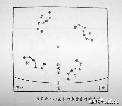 紫薇左辅在迁移宫_迁移宫紫薇天府_紫薇斗数咸池在迁移宫