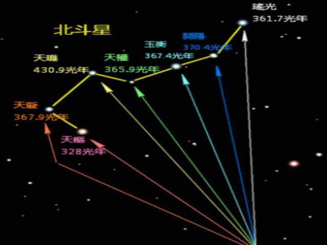 紫薇左辅在迁移宫_紫薇斗数咸池在迁移宫_迁移宫紫薇天府