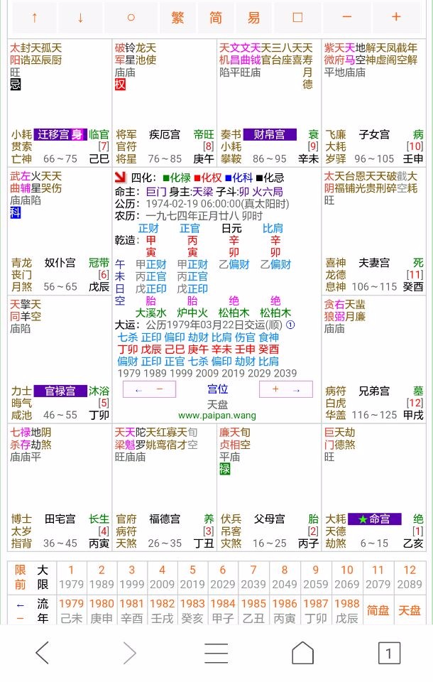 紫薇斗数夫妻宫七杀_紫薇斗数擎羊_王菲 紫薇斗数