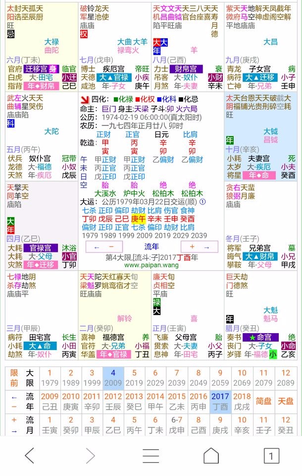 紫薇斗数夫妻宫七杀_紫薇斗数擎羊_王菲 紫薇斗数