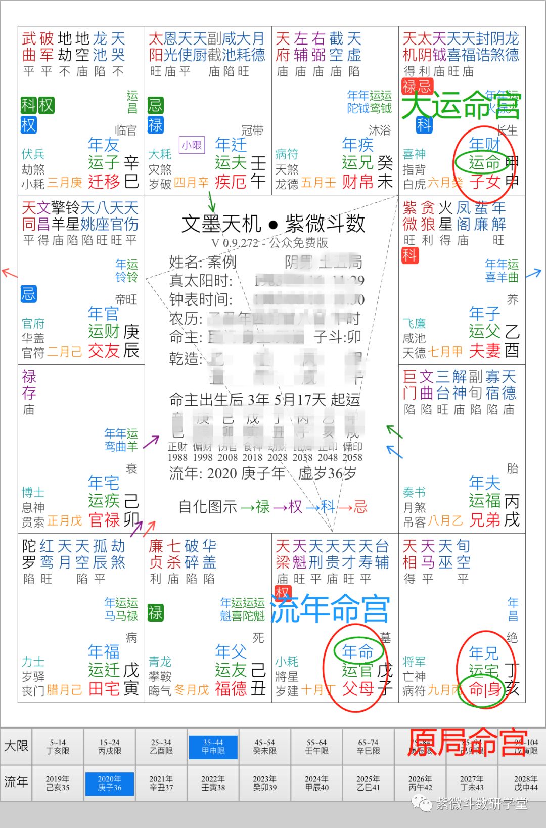 紫微斗数案例身宫_命宫紫微与身宫紫微哪个更好_身宫在迁移宫