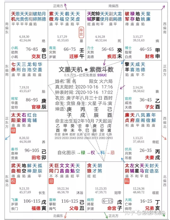 上海“名媛团”可谓是“贵族”，三代才能培养一贵族！