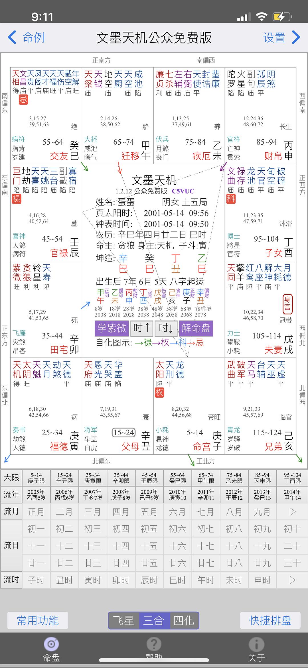 
太阳在命宫的性格特点