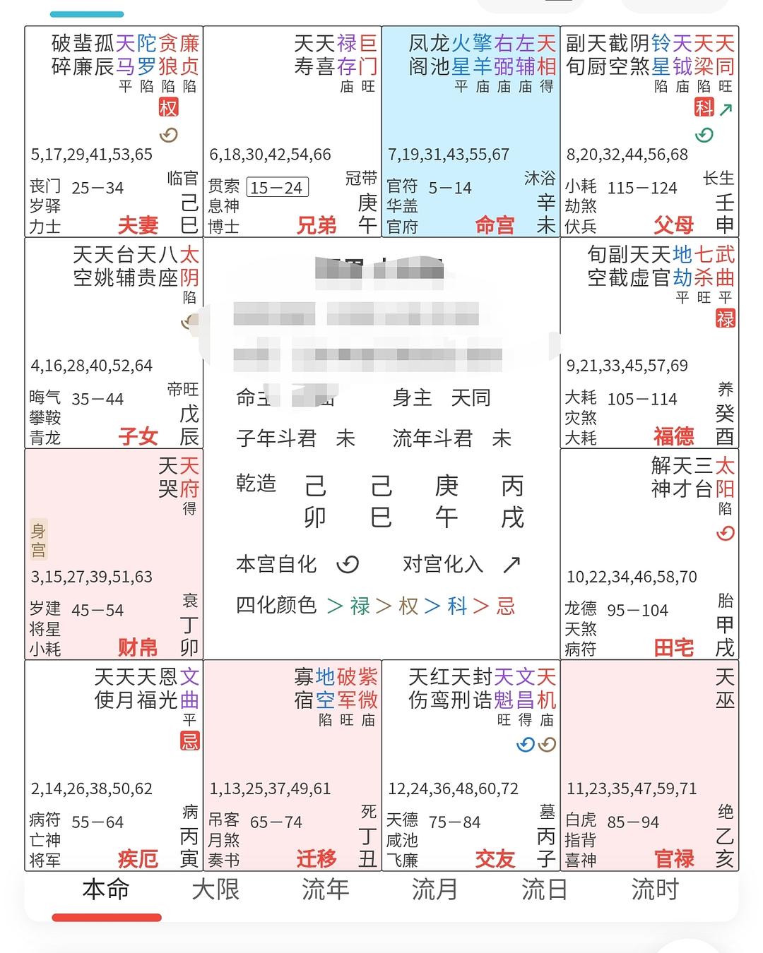 进财与禄星的关系，你有吗？