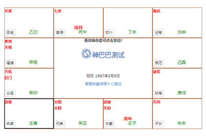 命宫主星贪狼独坐是什么意思？主星独坐的具体含义