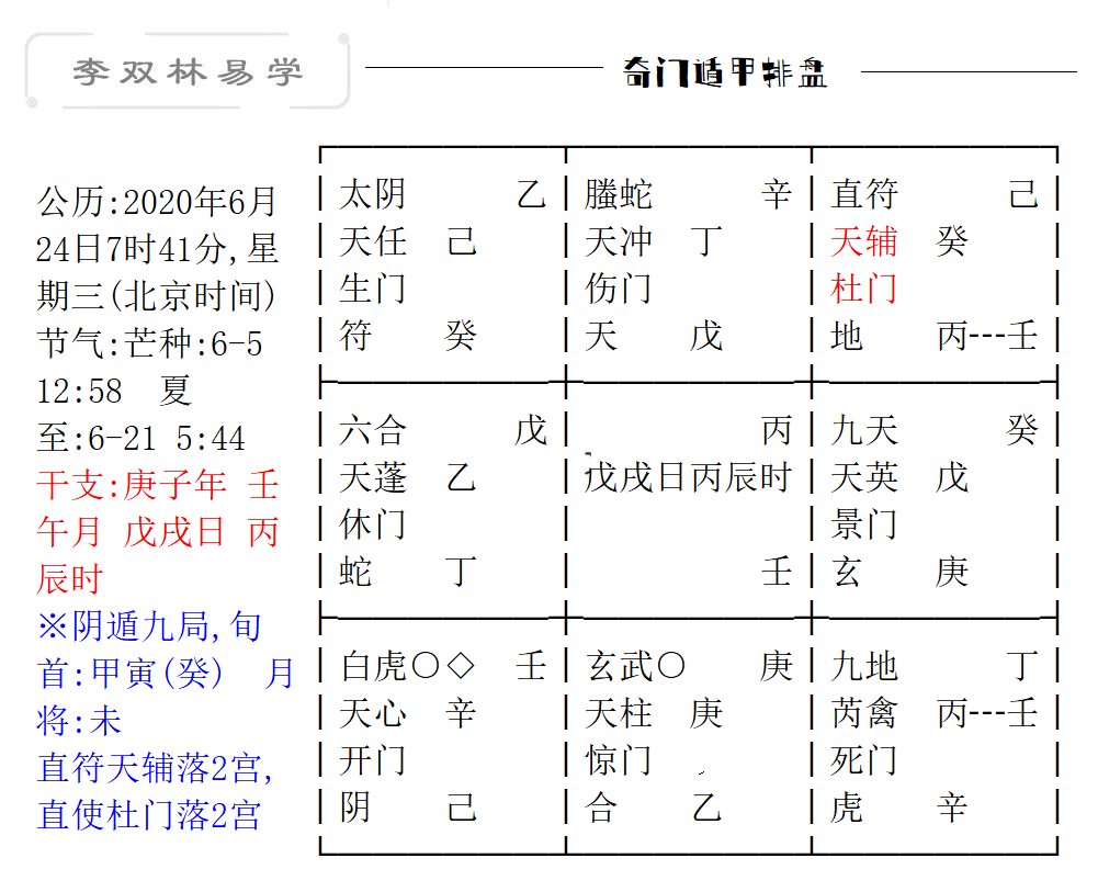 （李向东）命宫厚重清秀，行事大方，看起来大方！