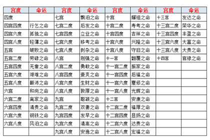 常鹤鸣讲易经2022-05-21本期