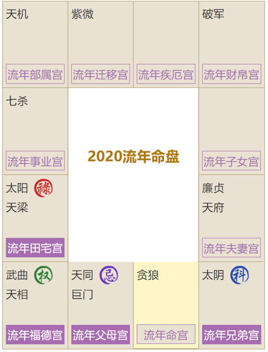 常鹤鸣讲易经2022-05-21本期