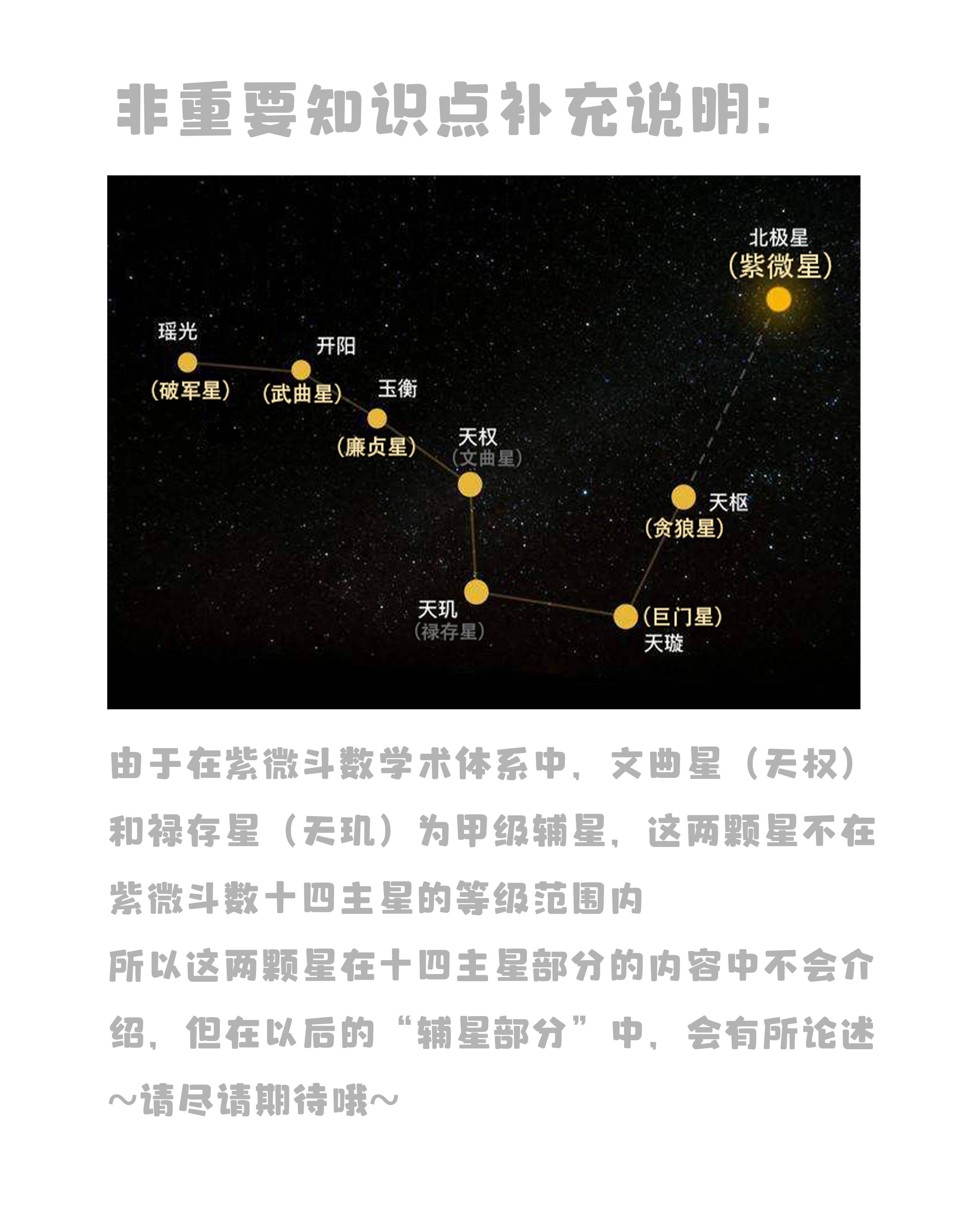 （李向东）紫微星曜天相星的特点是什么呢？你知道吗？