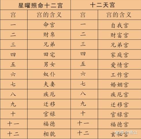 男方身高1、72米，外貌很‘象样’，气质变化大