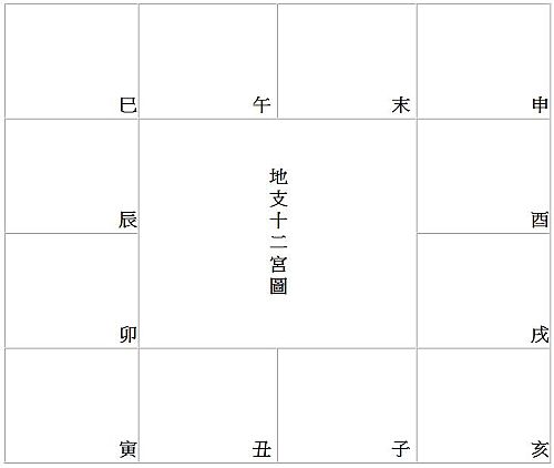 论富贵合局经由作者的钻研并加以收拾