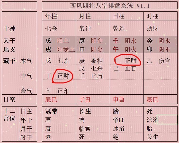 风水堂:八字有几个最好