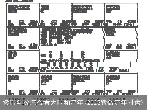 紫微斗数怎么看大限和流年(2023紫微流年排盘)