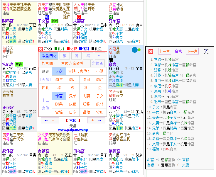 紫微斗数太阳在福德宫若与天梁同宫