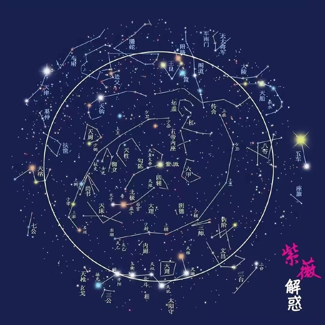 公务员考试行测：廉贞星星情廉贞星的区别