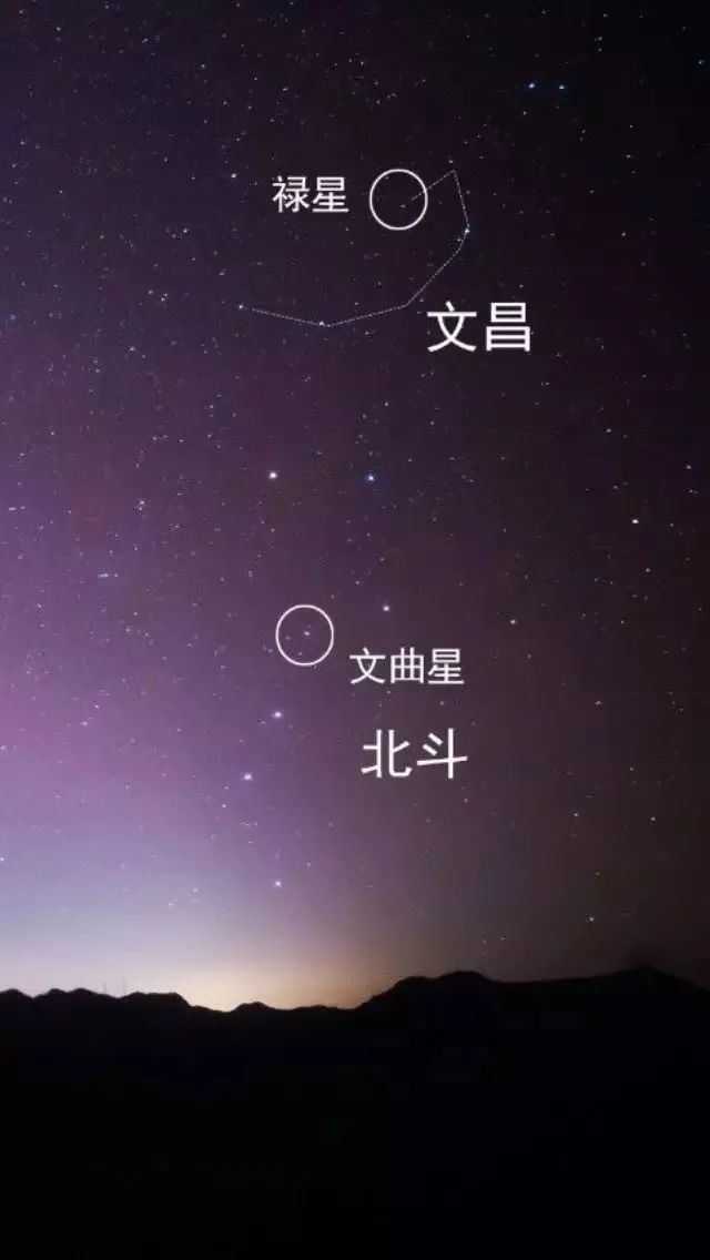 紫微斗数星坐父母宫好不好?