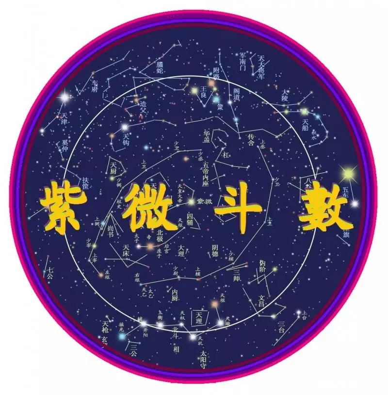 紫微斗数中的桃花星是怎么回事?