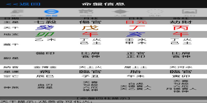 六爻风水堂:七杀星入兄弟宫代表什么意思?