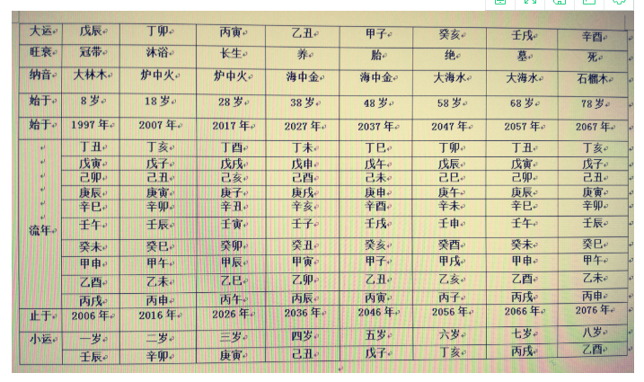 四化星化科星的意义及意义表现-苏州安嘉