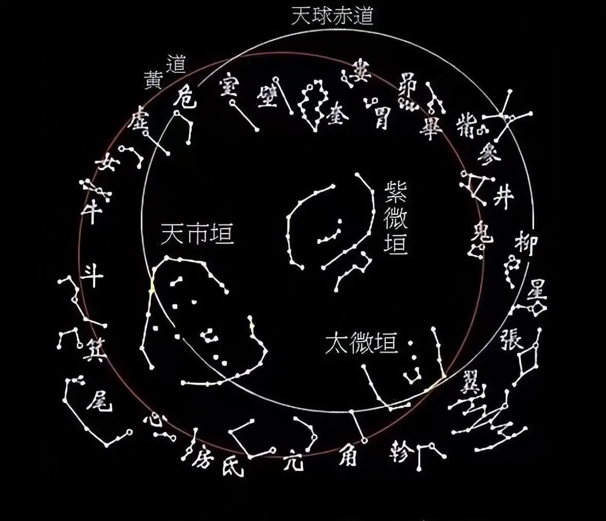 紫微斗数十二宫化禄有不同的特点和特点