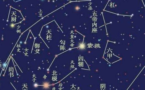 紫微闲天相闲2、煞星3、庙旺（6）