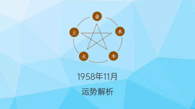 2022年运势免费紫微，看下今年运势女，你知道这是怎么回事