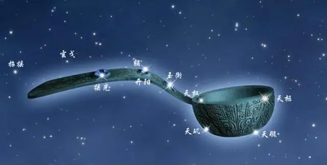 探索紫微斗数：解析众星之主紫微星，领略中国古代术数奥秘