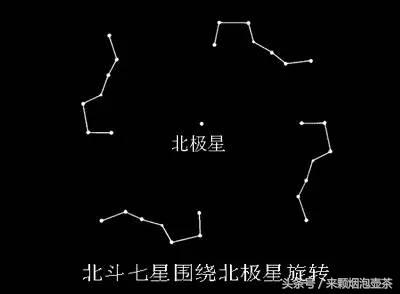 免费紫微斗数命盘详解，解析八座星的优缺点与入命宫好坏