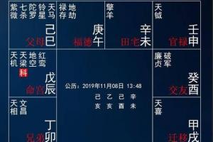 中观国学易先生首创:三张牌玩转紫微斗数