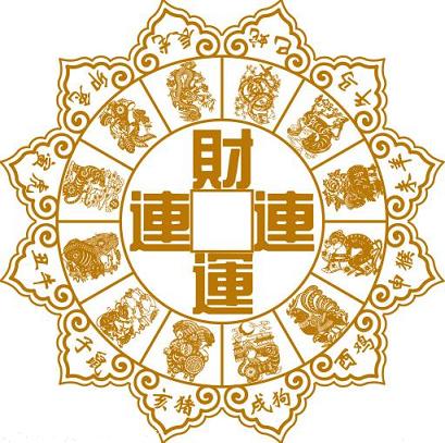 天相入财帛宫好不好？古老相面学的财富预测之谜