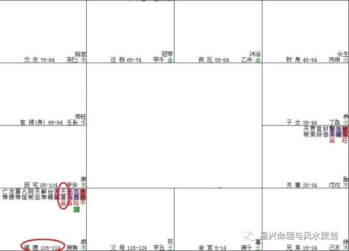 探究紫薇斗数在影视剧中的应用及离婚情况分析