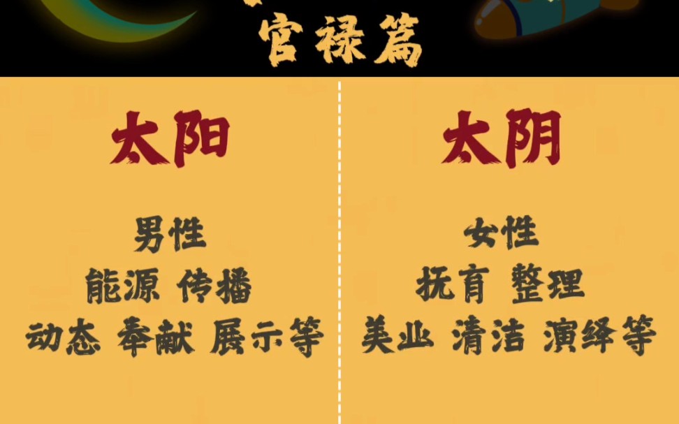 紫微斗数看姻缘：命宫在亥太阴同宫的性格特点与姻缘预测