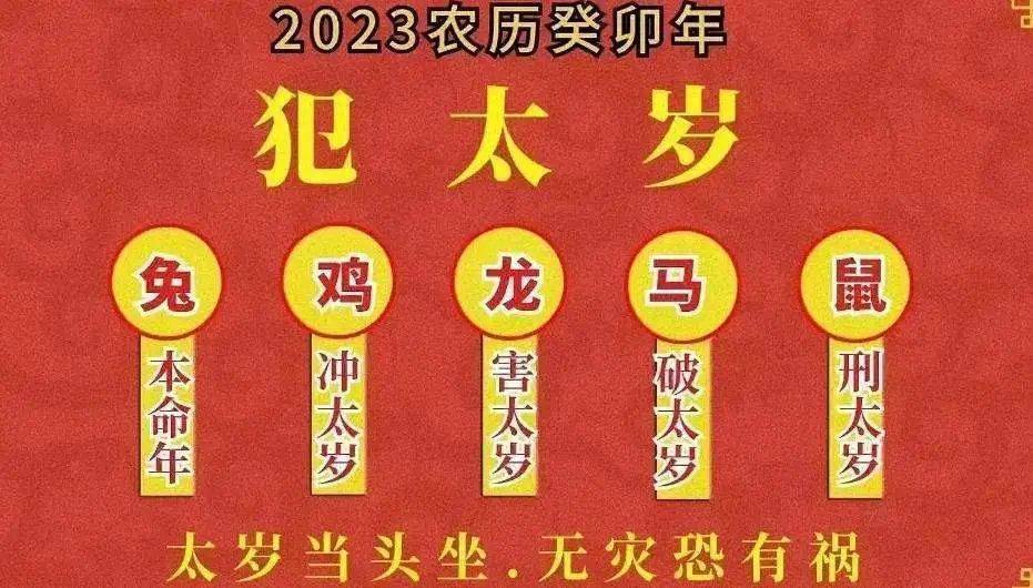 紫微斗数生年四化和自化的区别，自化忌是什么？