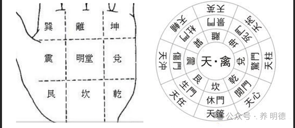 第十三课第二十七例：民国 46 年阴男命盘解析与阳宅风水